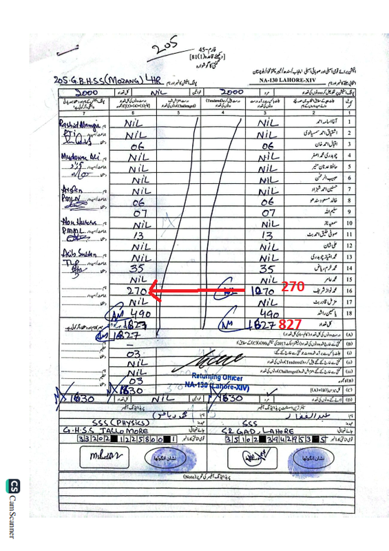 NA-130-Lahore-XIV-205.png