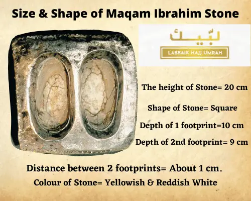 Size-Shape-of-Maqam-Ibrahim-stone-2-1.png