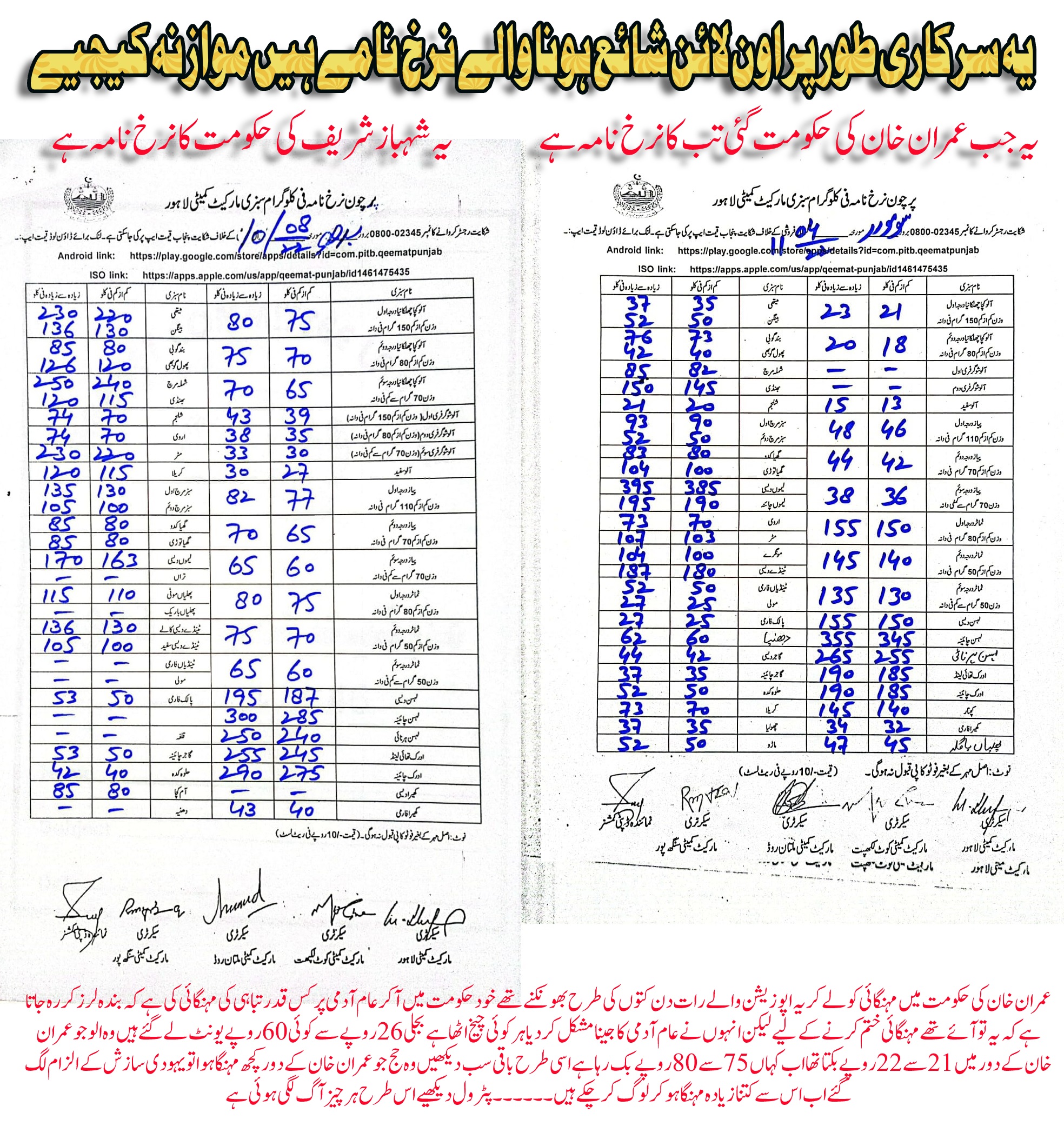 rate-imtan-shabaz-sarif-gov-2.jpg