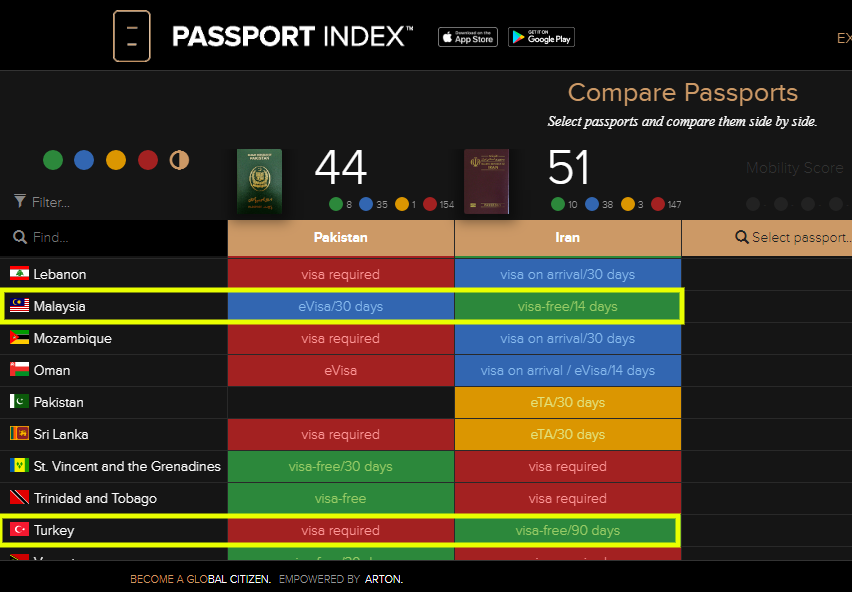 screenshot-www-passportindex-org-2022-09-30-17-46-29.png
