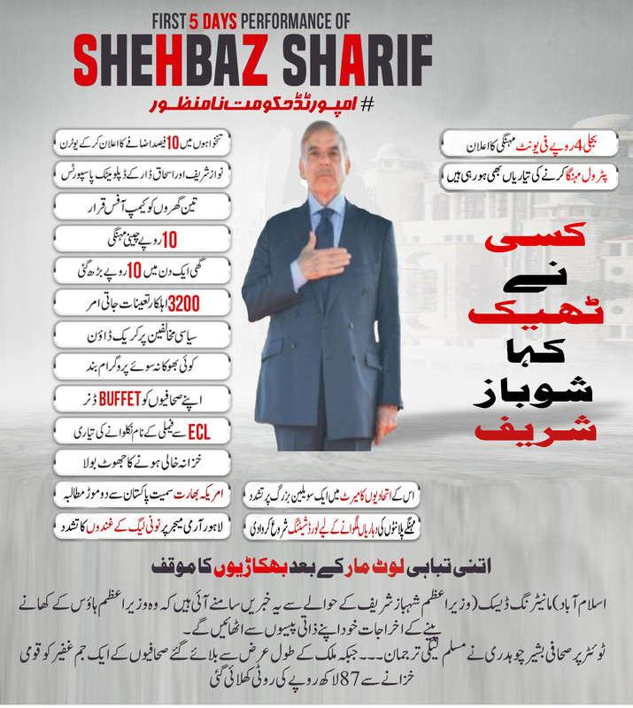 shabaz-sarif-3-days-9.jpg