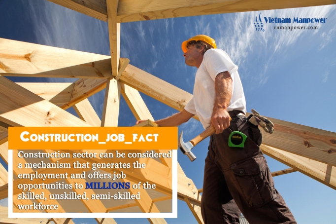construction-job-fact.jpg
